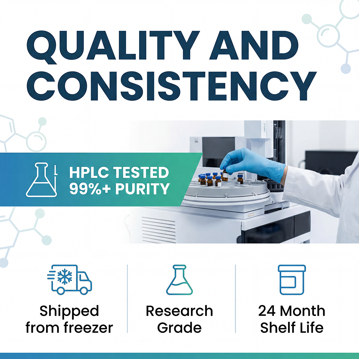Simply Peptides product quality graphic: 'Quality and Consistency' heading with a lab technician loading vials into an HPLC machine. Icons and text highlight HPLC tested 99%+ purity, shipped from freezer, research grade, and 24-month shelf life.