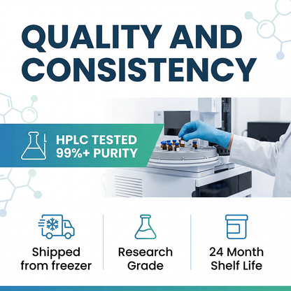 Simply Peptides product quality graphic: 'Quality and Consistency' heading with a lab technician loading vials into an HPLC machine. Icons and text highlight HPLC tested 99%+ purity, shipped from freezer, research grade, and 24-month shelf life.